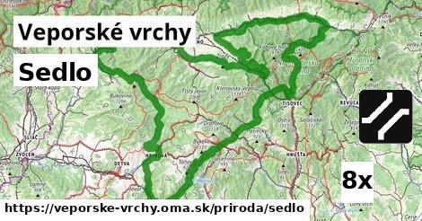 Sedlo, Veporské vrchy