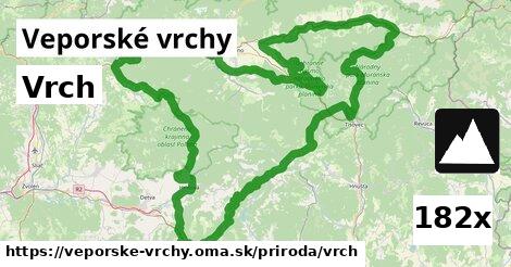 Vrch, Veporské vrchy