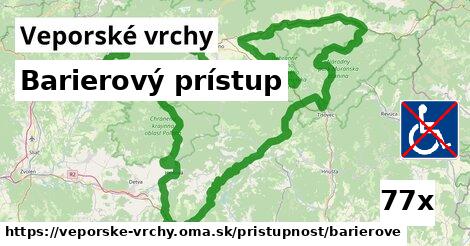 Barierový prístup, Veporské vrchy