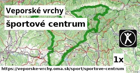 športové centrum, Veporské vrchy