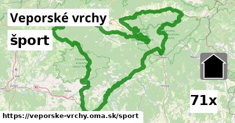 šport v Veporské vrchy