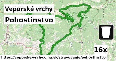 Pohostinstvo, Veporské vrchy