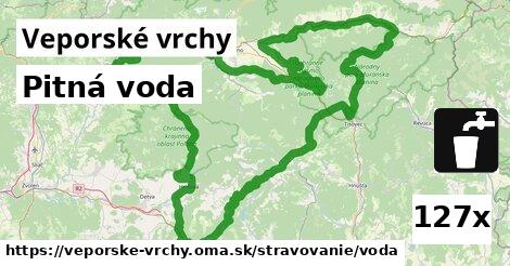 Pitná voda, Veporské vrchy