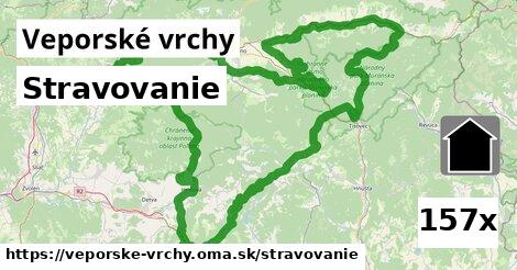 stravovanie v Veporské vrchy