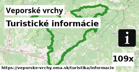 Turistické informácie, Veporské vrchy