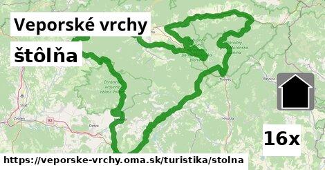 štôlňa, Veporské vrchy