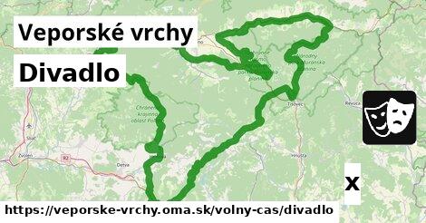 Divadlo, Veporské vrchy