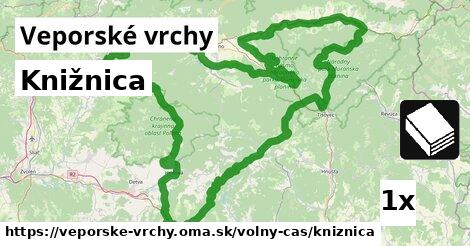 Knižnica, Veporské vrchy