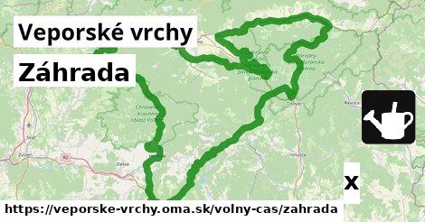 Záhrada, Veporské vrchy