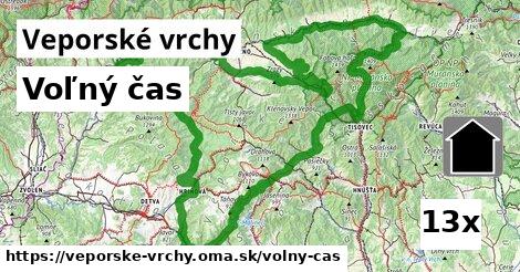 voľný čas v Veporské vrchy