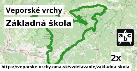 Základná škola, Veporské vrchy