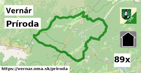 príroda v Vernár