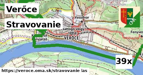 stravovanie v Verőce