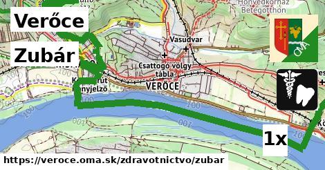 zubár v Verőce