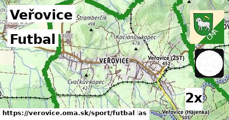 Futbal, Veřovice