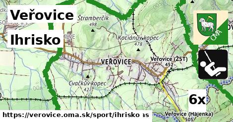 Ihrisko, Veřovice