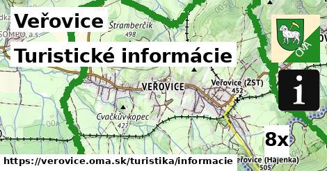 Turistické informácie, Veřovice