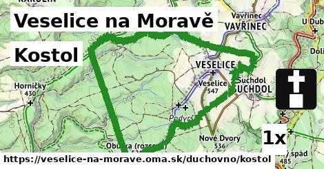 Kostol, Veselice na Moravě