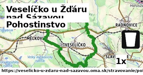 pohostinstvo v Veselíčko u Žďáru nad Sázavou