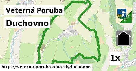 duchovno v Veterná Poruba