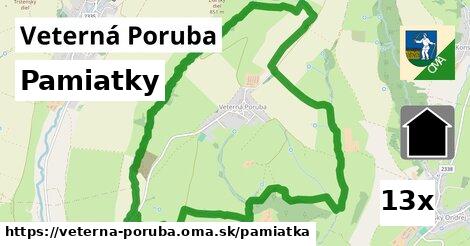 pamiatky v Veterná Poruba