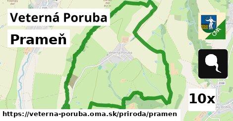 Prameň, Veterná Poruba