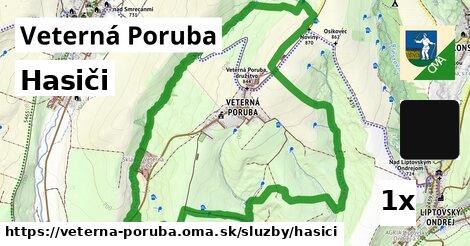 Hasiči, Veterná Poruba