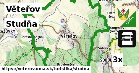 studňa v Věteřov
