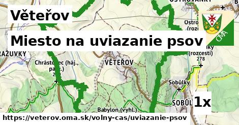 Miesto na uviazanie psov, Věteřov