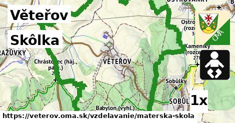 Skôlka, Věteřov
