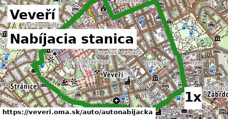 Nabíjacia stanica, Veveří