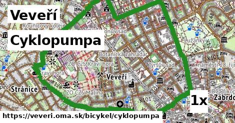 Cyklopumpa, Veveří