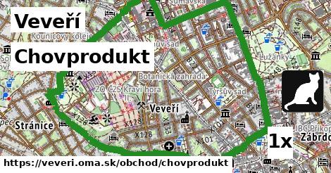 Chovprodukt, Veveří
