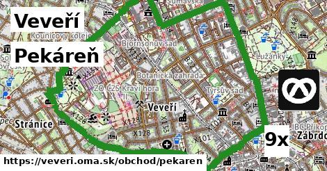 Pekáreň, Veveří