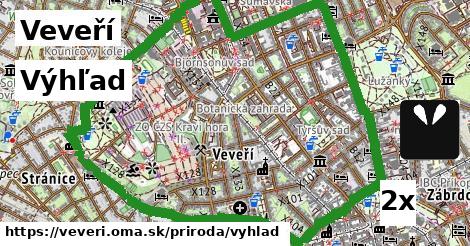 Výhľad, Veveří