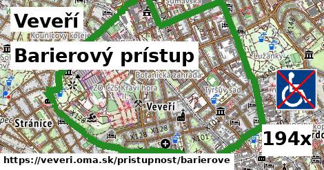 Barierový prístup, Veveří