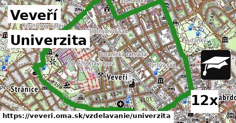 Univerzita, Veveří