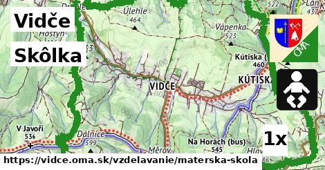 Skôlka, Vidče