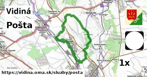 Pošta, Vidiná