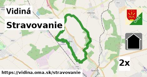 stravovanie v Vidiná