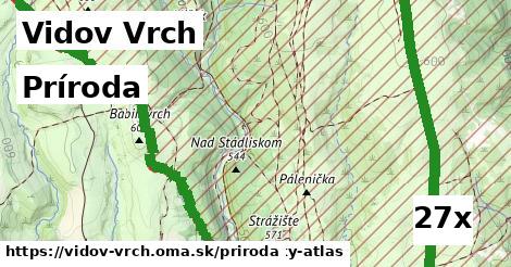 príroda v Vidov Vrch