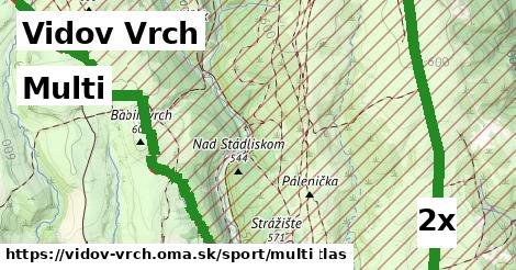 Multi, Vidov Vrch