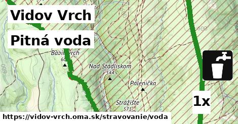 Pitná voda, Vidov Vrch