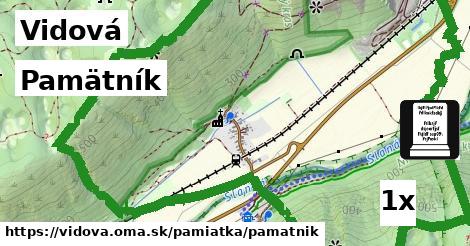 Pamätník, Vidová