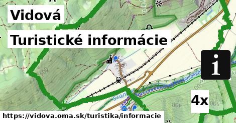 Turistické informácie, Vidová