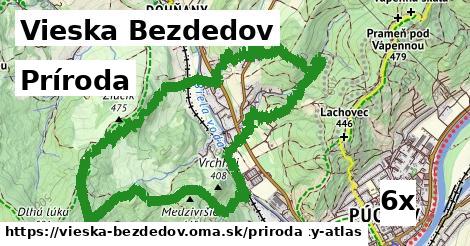 príroda v Vieska Bezdedov