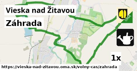 Záhrada, Vieska nad Žitavou