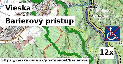 Barierový prístup, Vieska