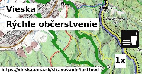 Rýchle občerstvenie, Vieska