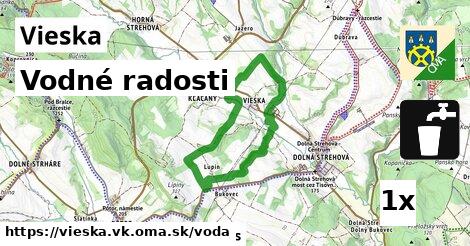 vodné radosti v Vieska, okres VK